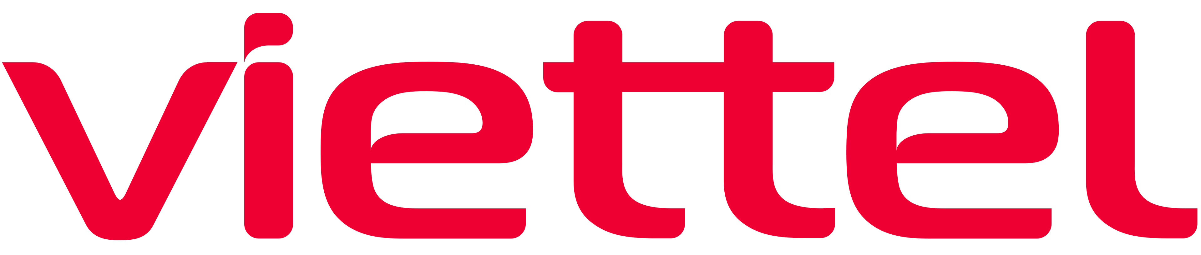 Công ty Viettel