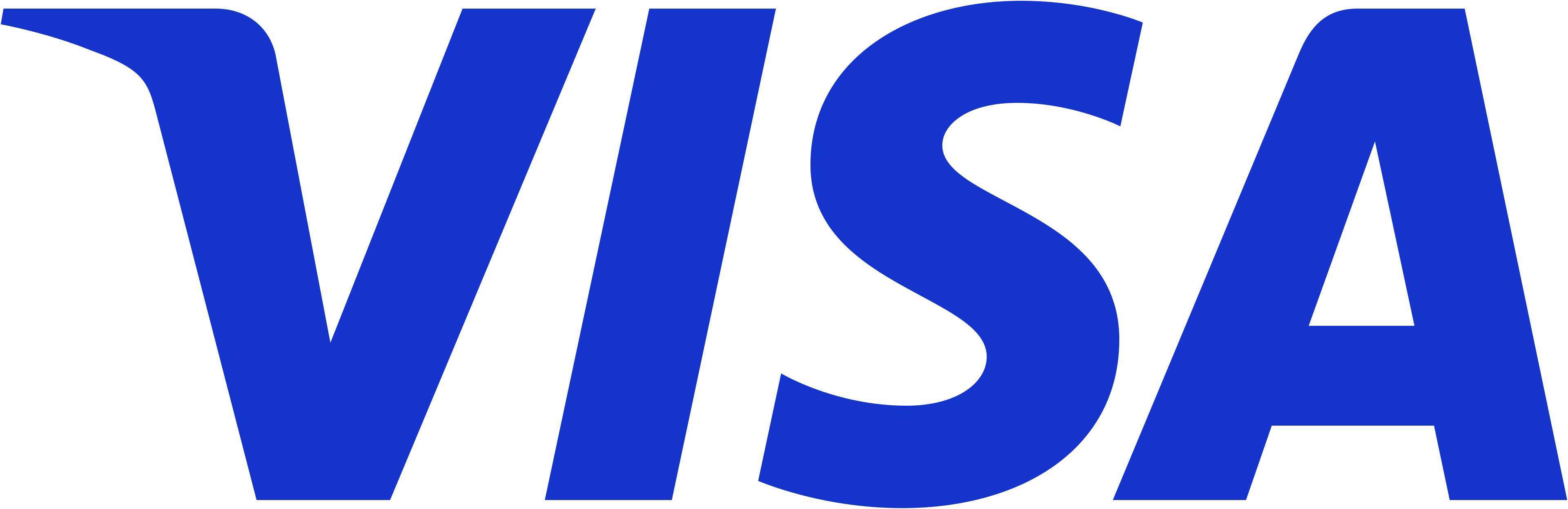 Công ty Visa